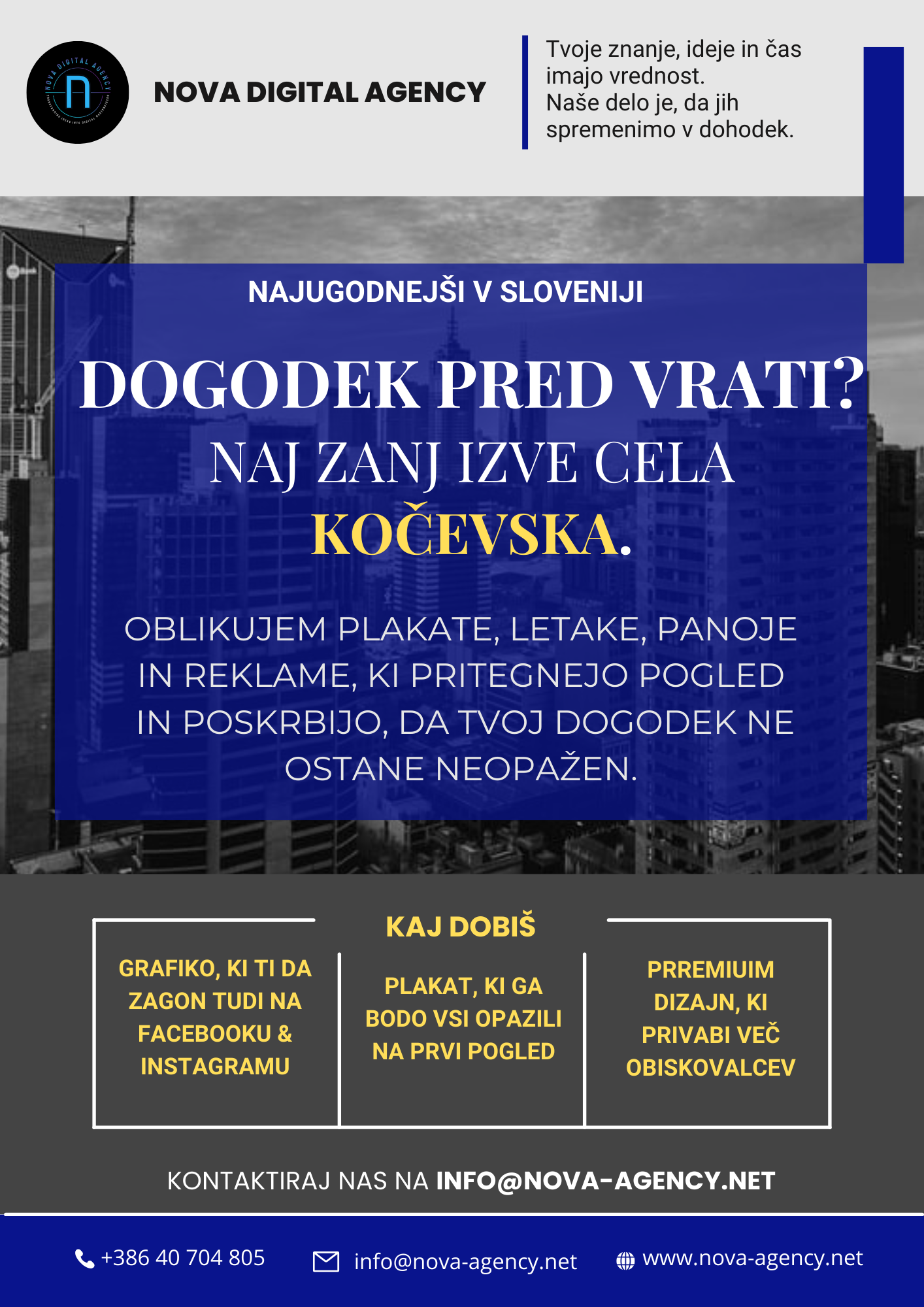 Po meri izdelani oglasni panoji ali plakati